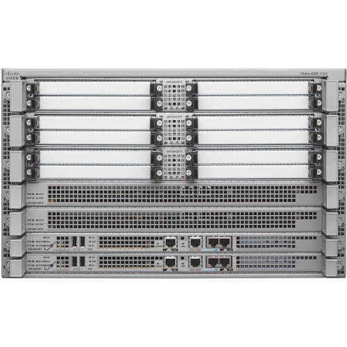 Cisco Systems ASR1K6R2-20G-FPIK9
